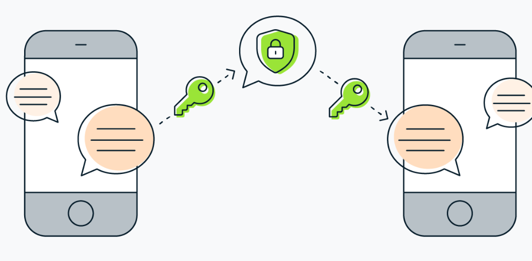 Understanding Encrypted Messaging Apps: Pros and Cons